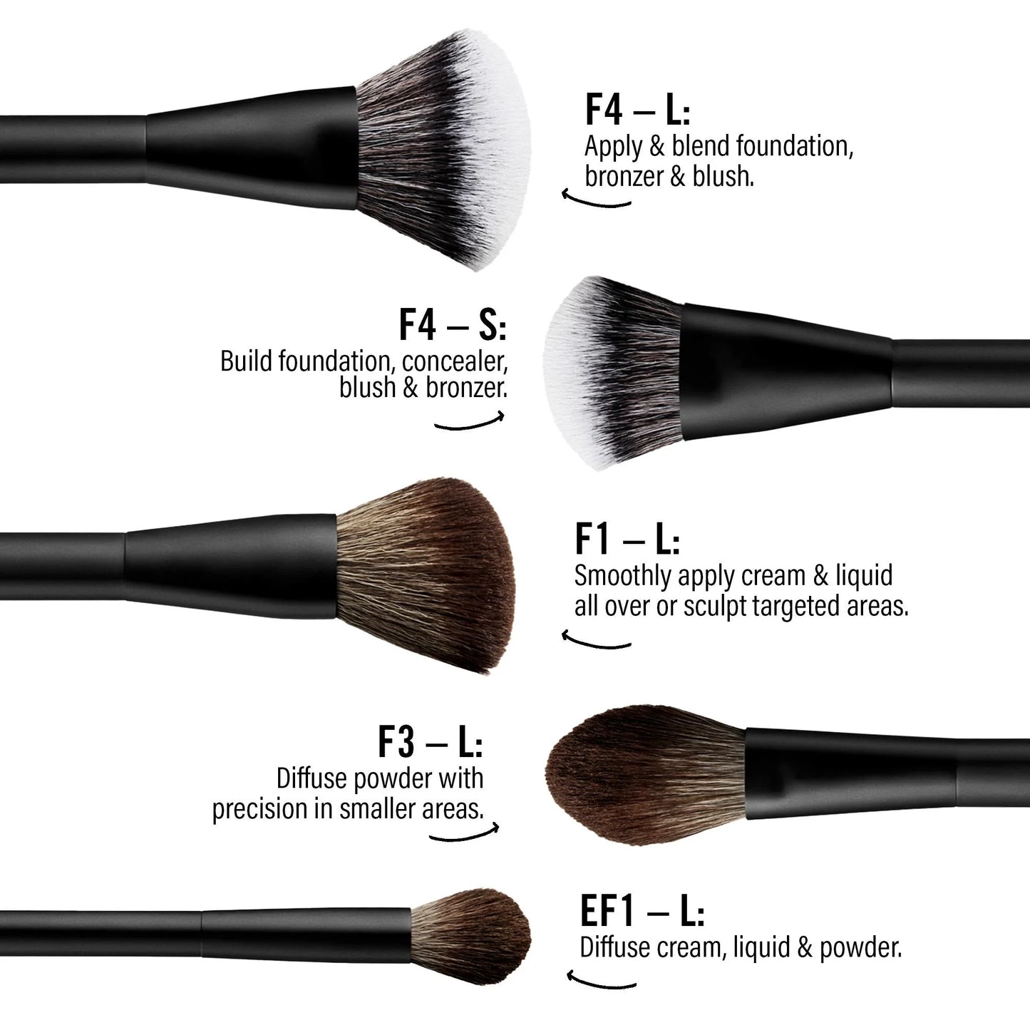 MAKEUP BY MARIO - MARIO'S ESSENTIAL BRUSH KIT - [PRE-ORDER]